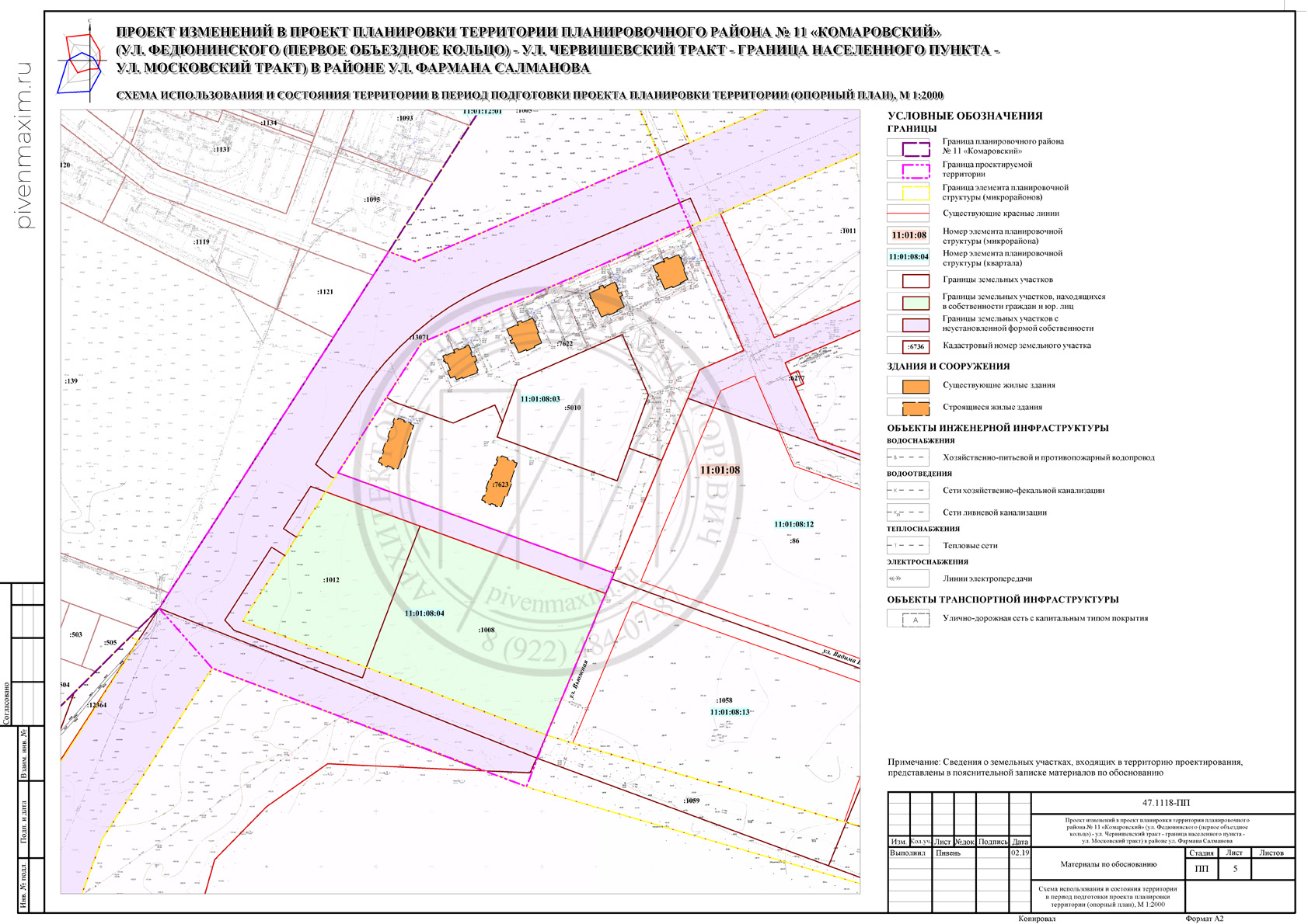 Проект планировки территории градостроительный кодекс